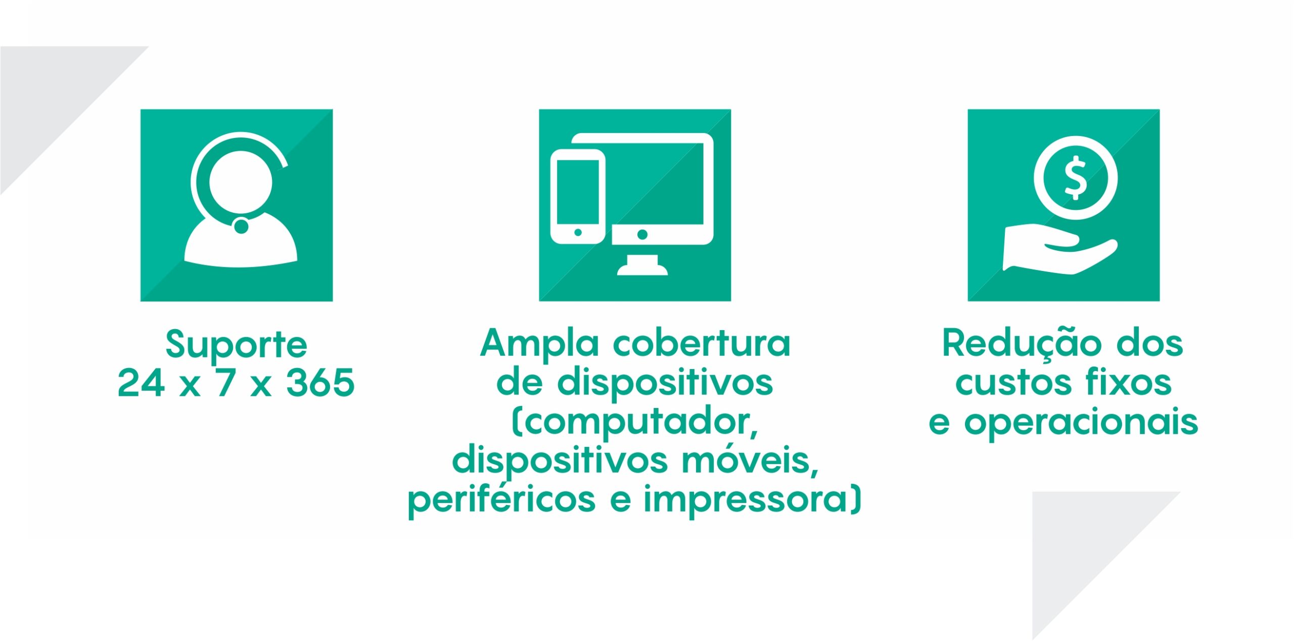 Soluções de TI